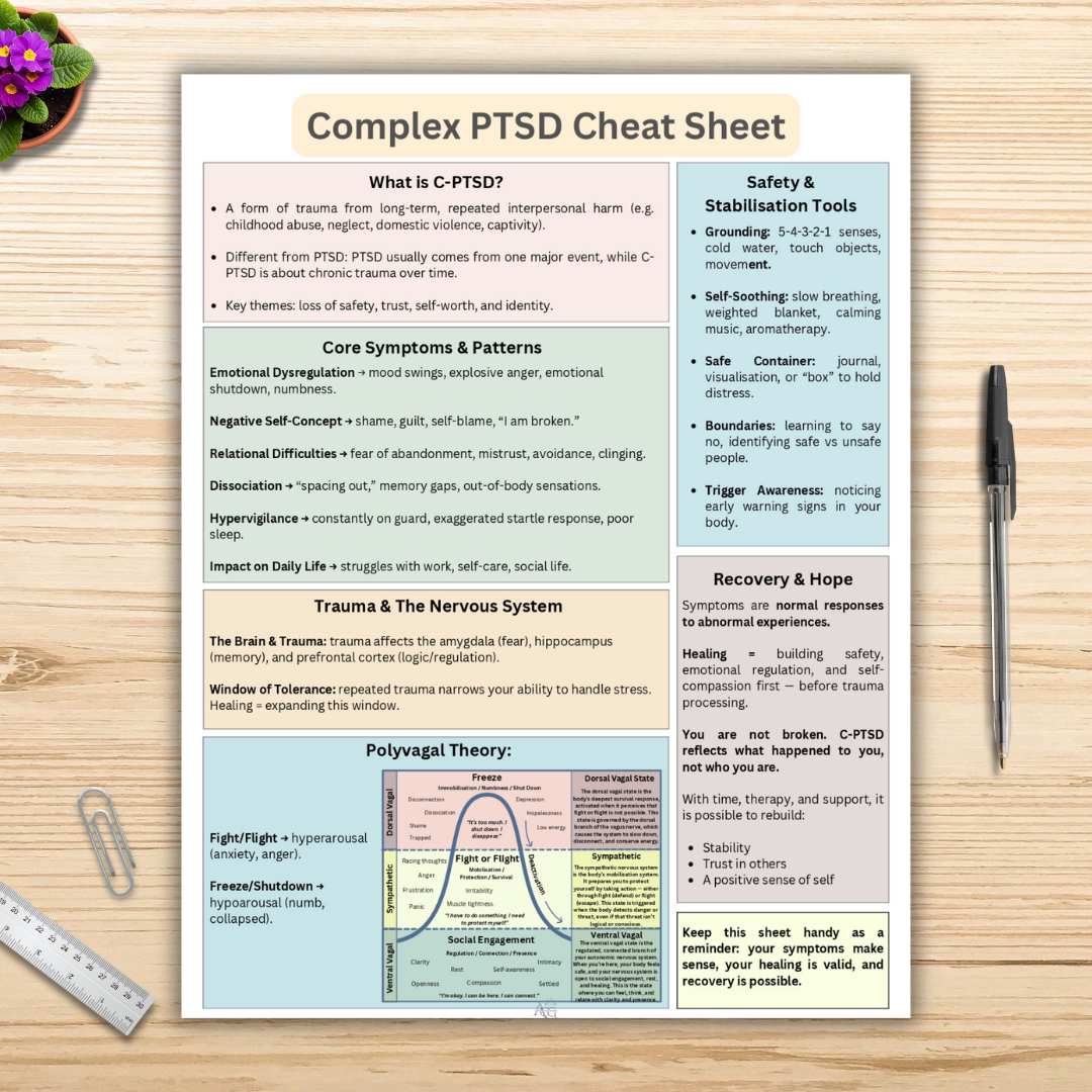 Complex PTSD Cheat Sheet, Instant Download