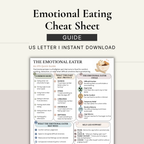 Emotional Eating Cheat Sheet, Instant Download