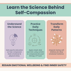 Self Compassion Workbook, Rebuild Trust And Quiet Inner Critic