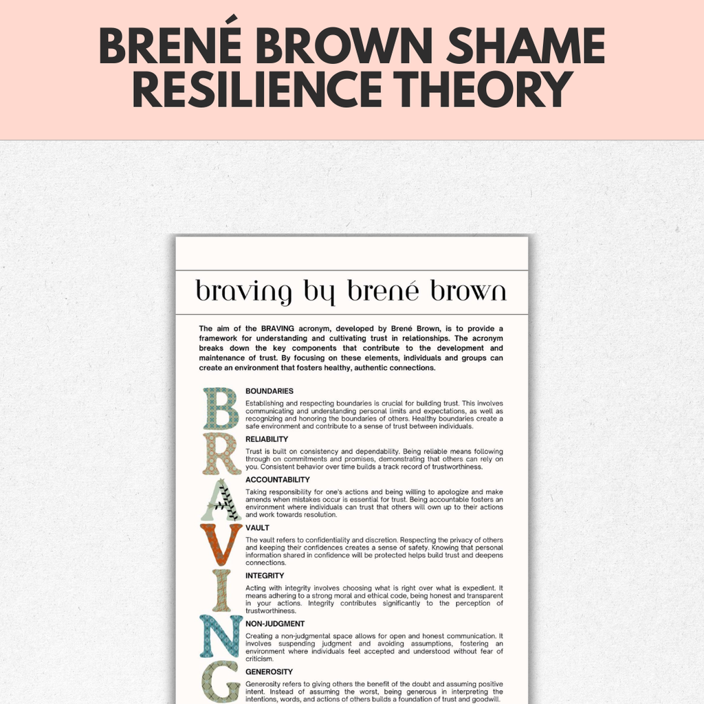 Brené Brown Shame Resilience Theory, Healthy Boundaries Toolkit for Adults