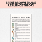 Brené Brown Shame Resilience Theory, Healthy Boundaries Toolkit for Adults