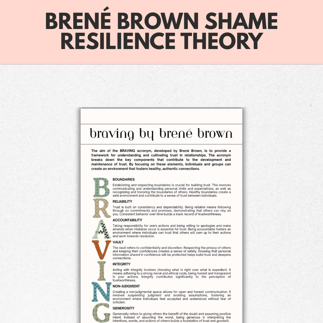 Brené Brown Shame Resilience Theory, Healthy Boundaries Toolkit for Adults