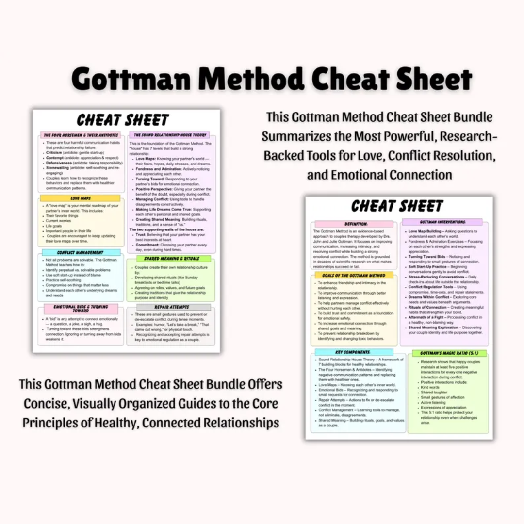Gottman Method Complete Guide, Communication Tools For Couples And Relationships