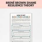 Brené Brown Shame Resilience Theory, Healthy Boundaries Toolkit for Adults