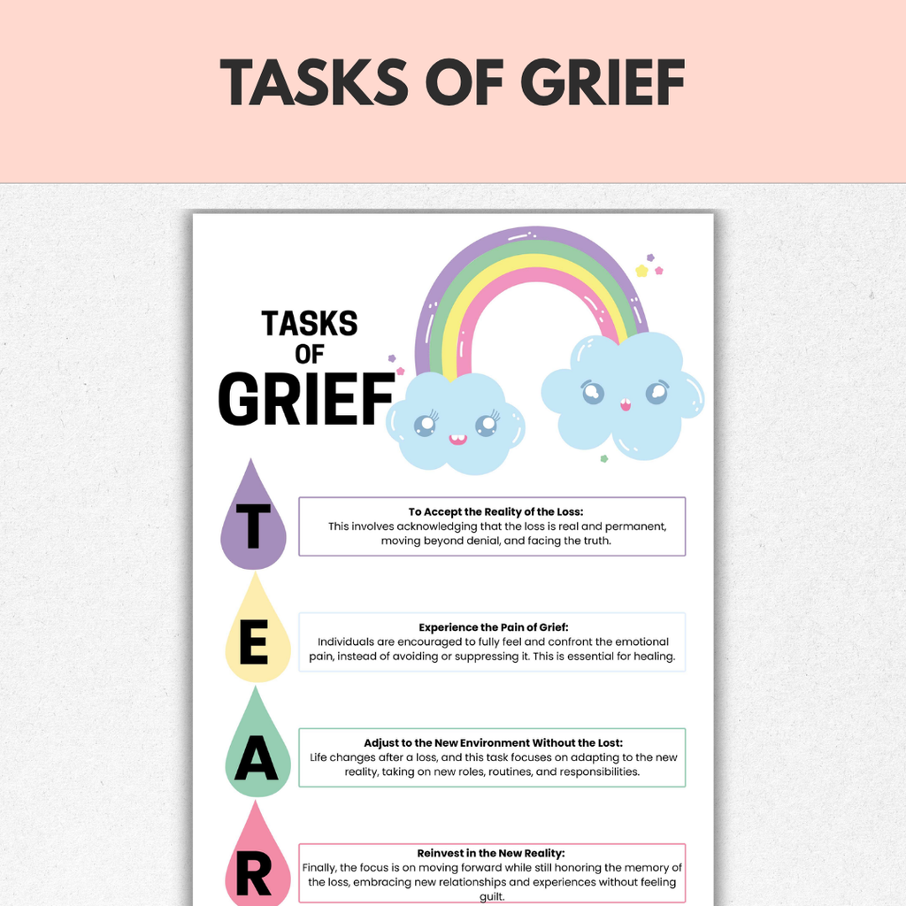 Grief & Loss Bundle, 200+ Pages, Healing Resources