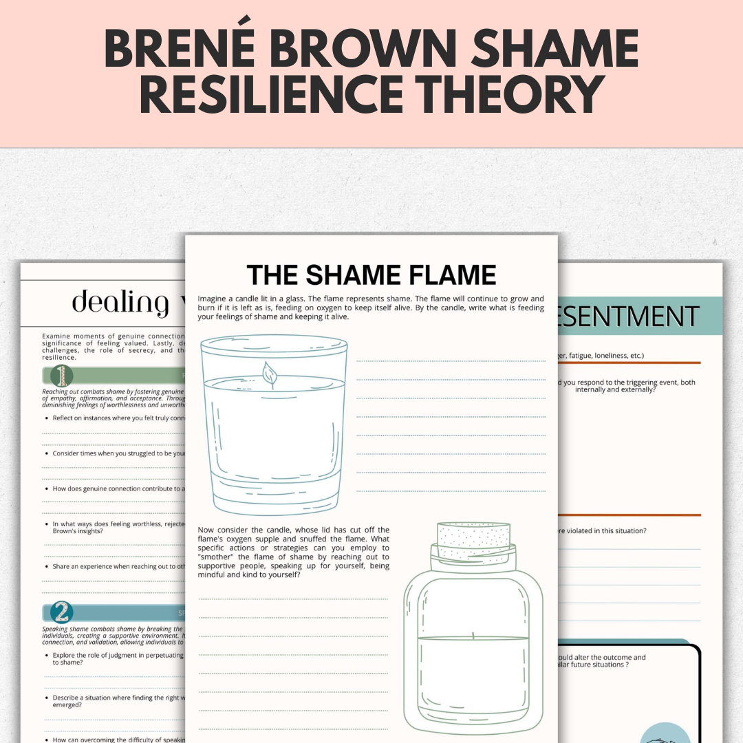 Brené Brown Shame Resilience Theory, Healthy Boundaries Toolkit for Adults