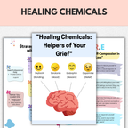 Grief & Loss Bundle, 200+ Pages, Healing Resources
