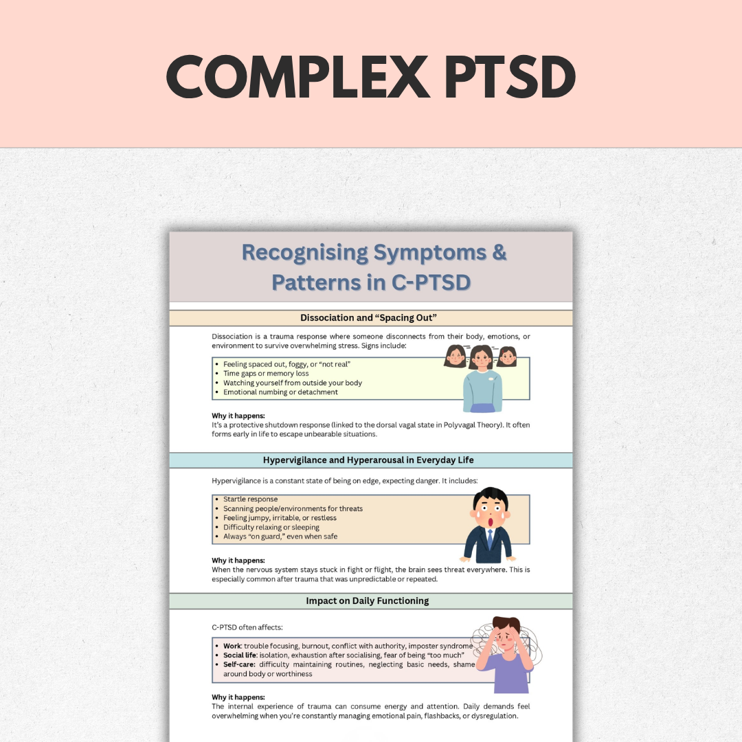 Complex PTSD Workbook, Complex Trauma Healing & Recovery, Instant Download