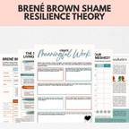 Brené Brown Shame Resilience Theory, Healthy Boundaries Toolkit for Adults